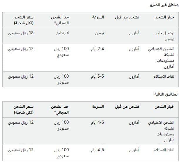 توصيل امازون السعودية 