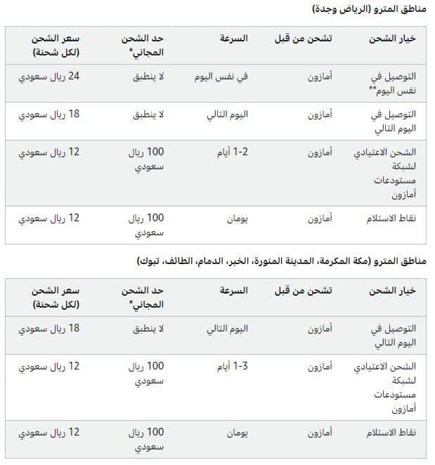 توصيل امازون السعودية 