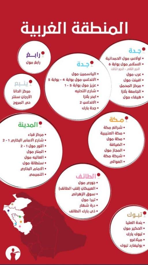 عناوين The Beauty Secrets