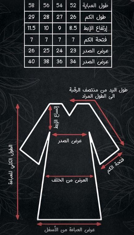 مقاسات متجر بوكنان للعبايات
