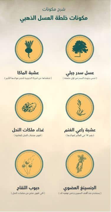 خلطة العسل الذهبي من عسل النحال