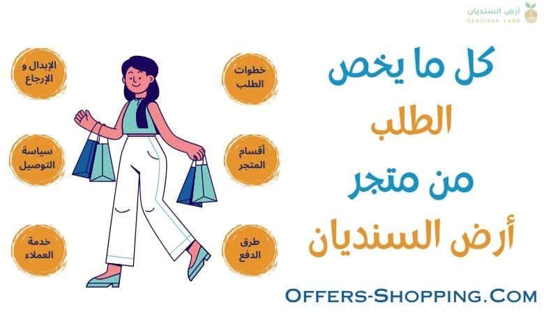 الطلب من متجر ارض السنديان