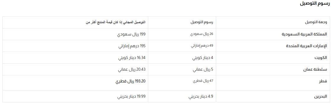 رسوم توصيل متجر برفيوم كو